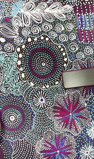 Travel Journals & Gratitude Journals